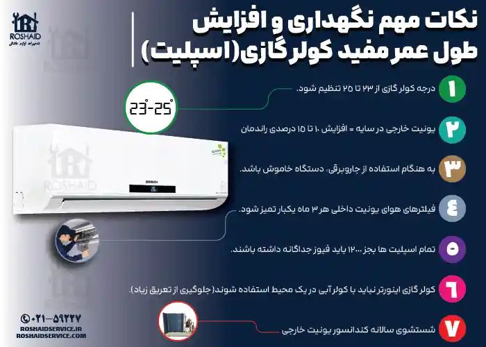 نکات مهم نگهداری و افزایش بازدهی کولرگازی بوش BOSCH